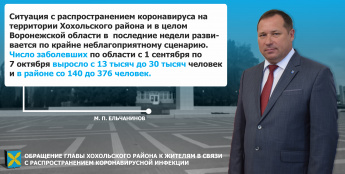 Обращение главы Хохольского района Михаила Ельчанинова к жителям в связи с распространением коронавируса